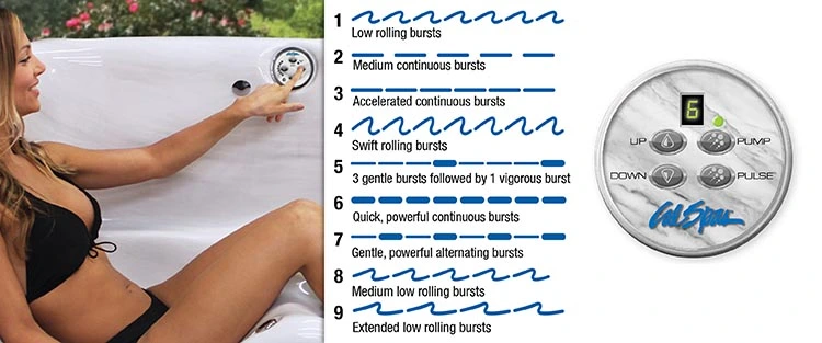 ATS Control for hot tubs in South San Francisco